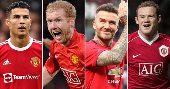 Top players in Manchester United