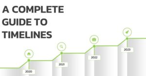 A Complete Guide To Timelines - Askcorran