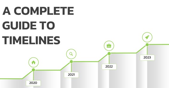 A Complete Guide to Timelines