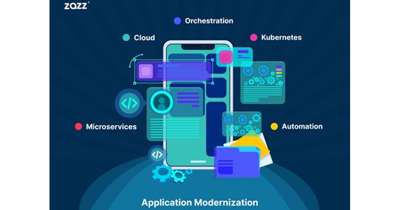 Application Modernization – An Overview of the Technology Trend