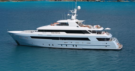 Top 10 Cheapest Yacht In The World 